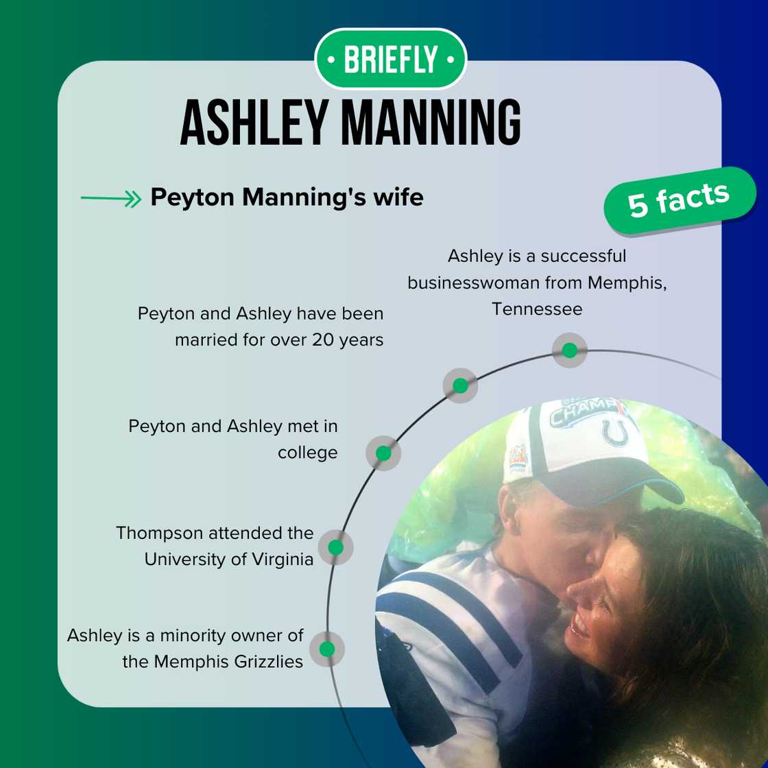 Peyton Manning married Ashley Manning Peyton Manning married Ashley Manning