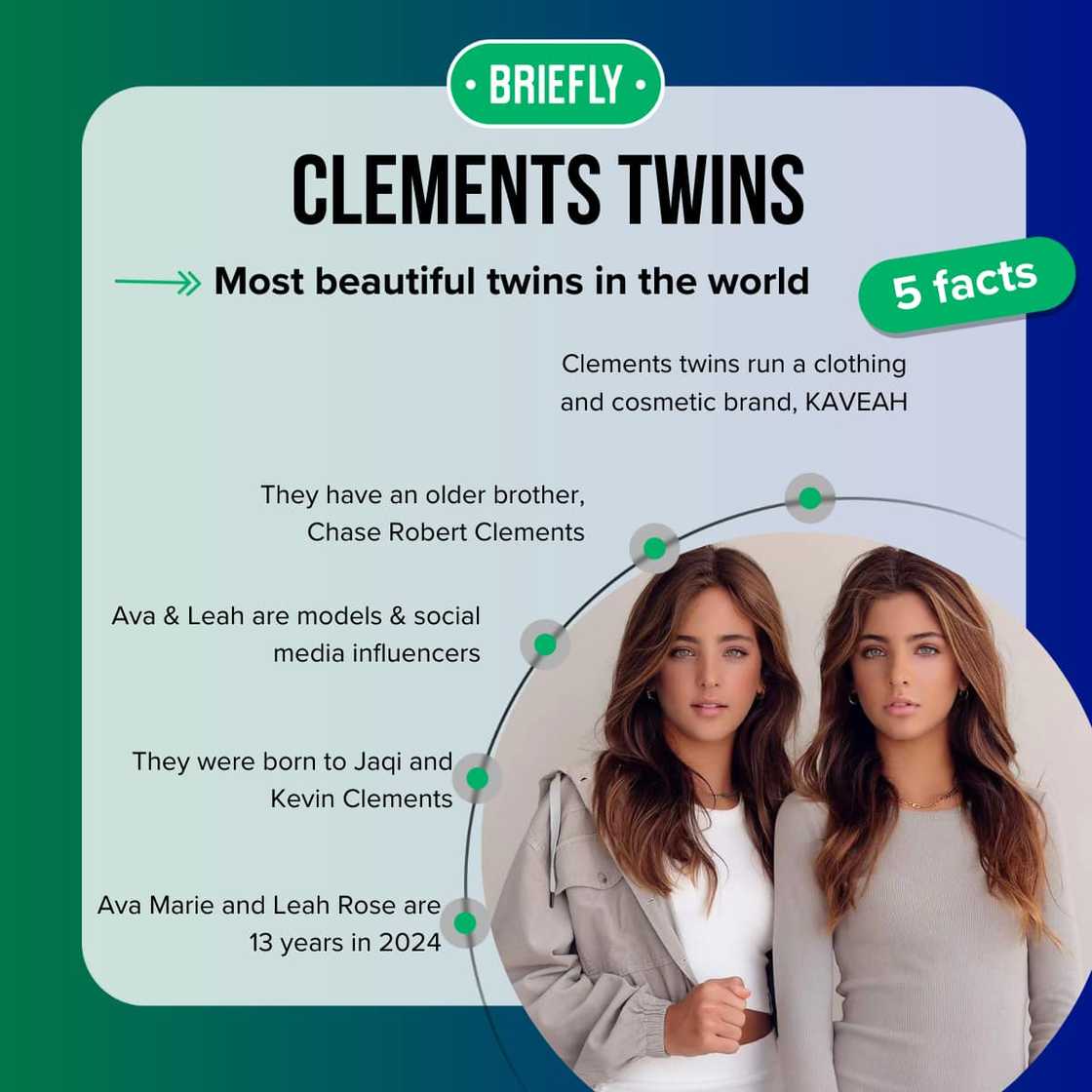 Clements twins Clements twins