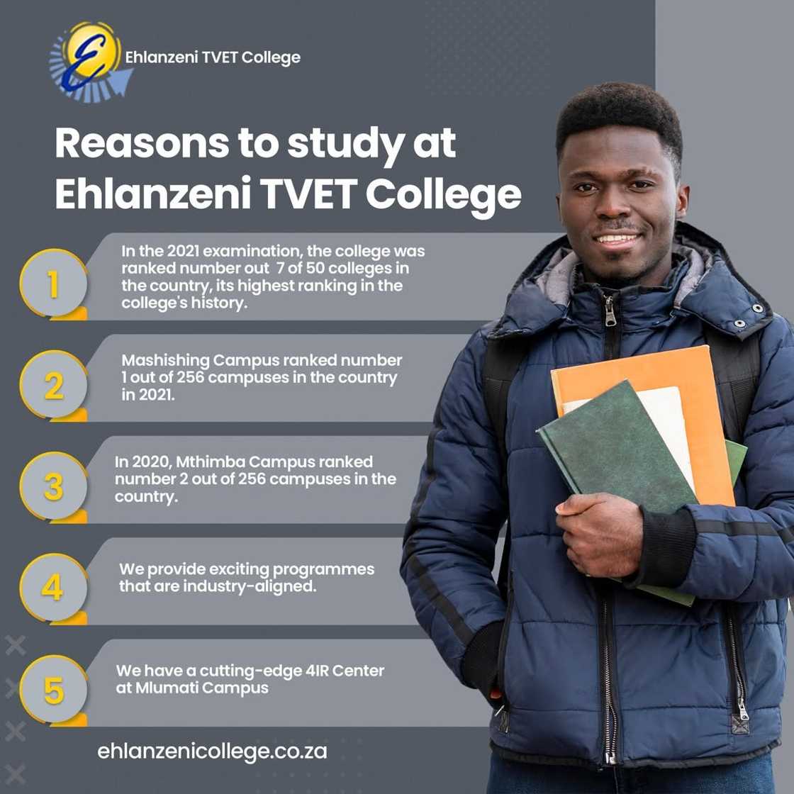 Ehlanzeni TVET College facts