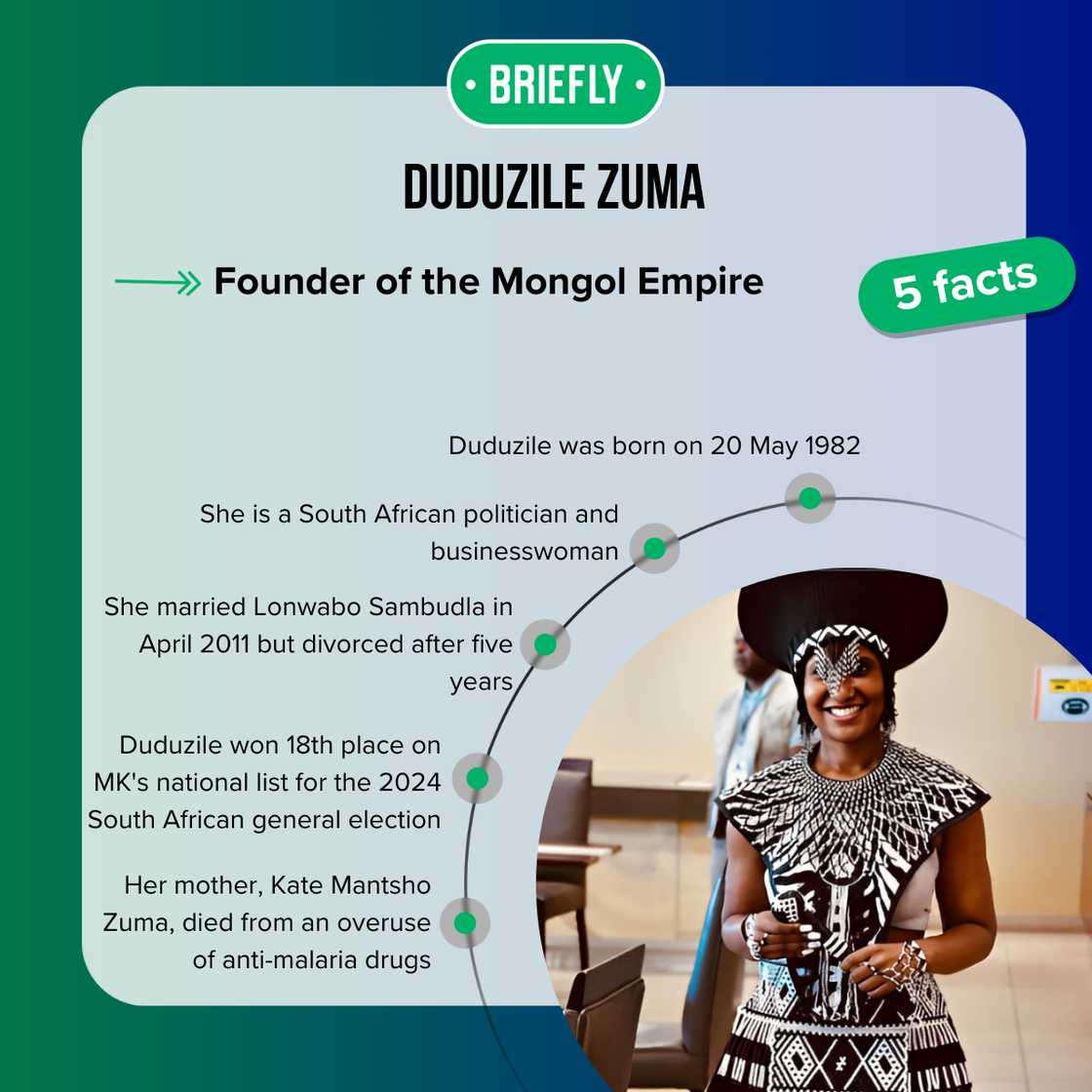 Facts about Duduzile Zuma Facts about Duduzile Zuma