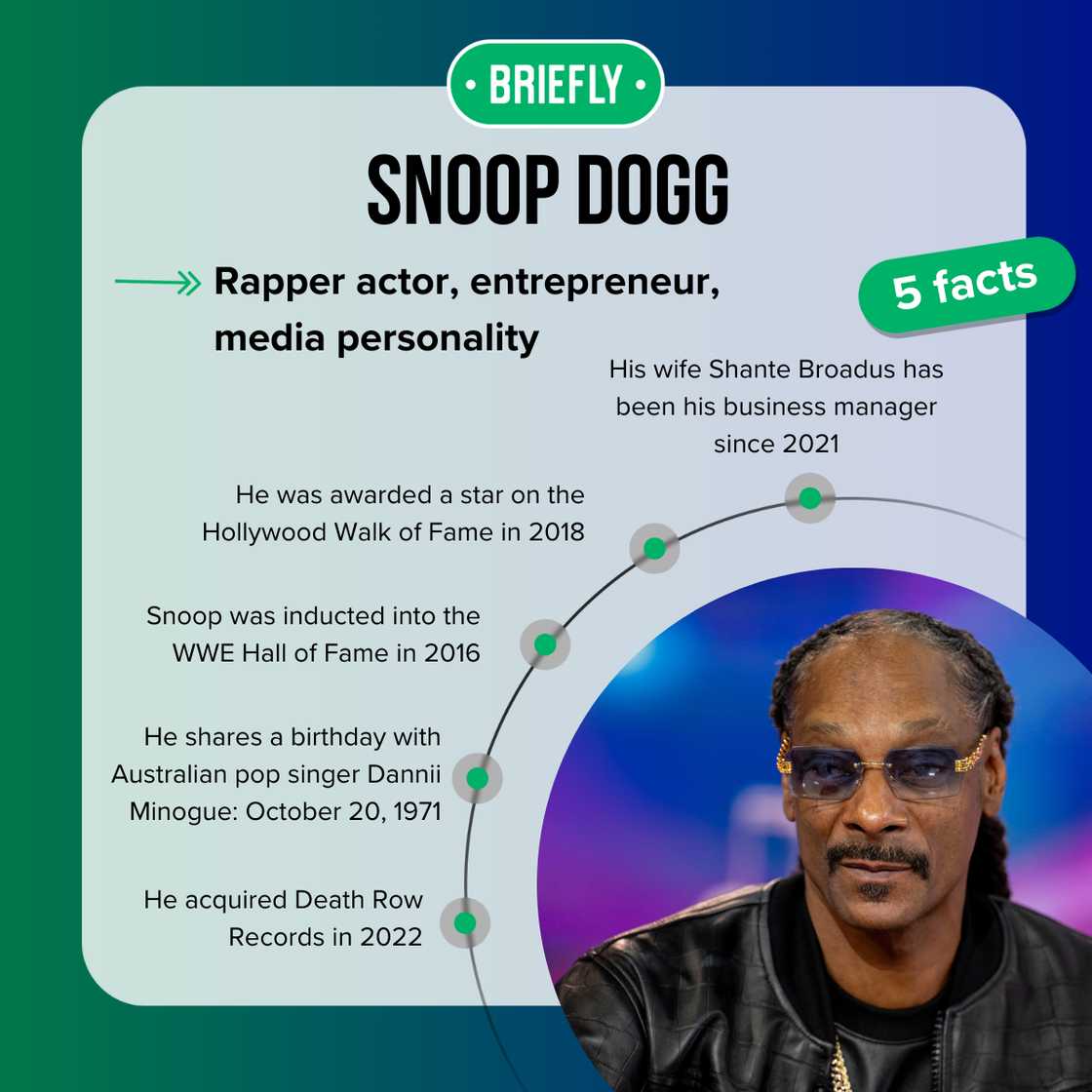 Snoop Dogg facts