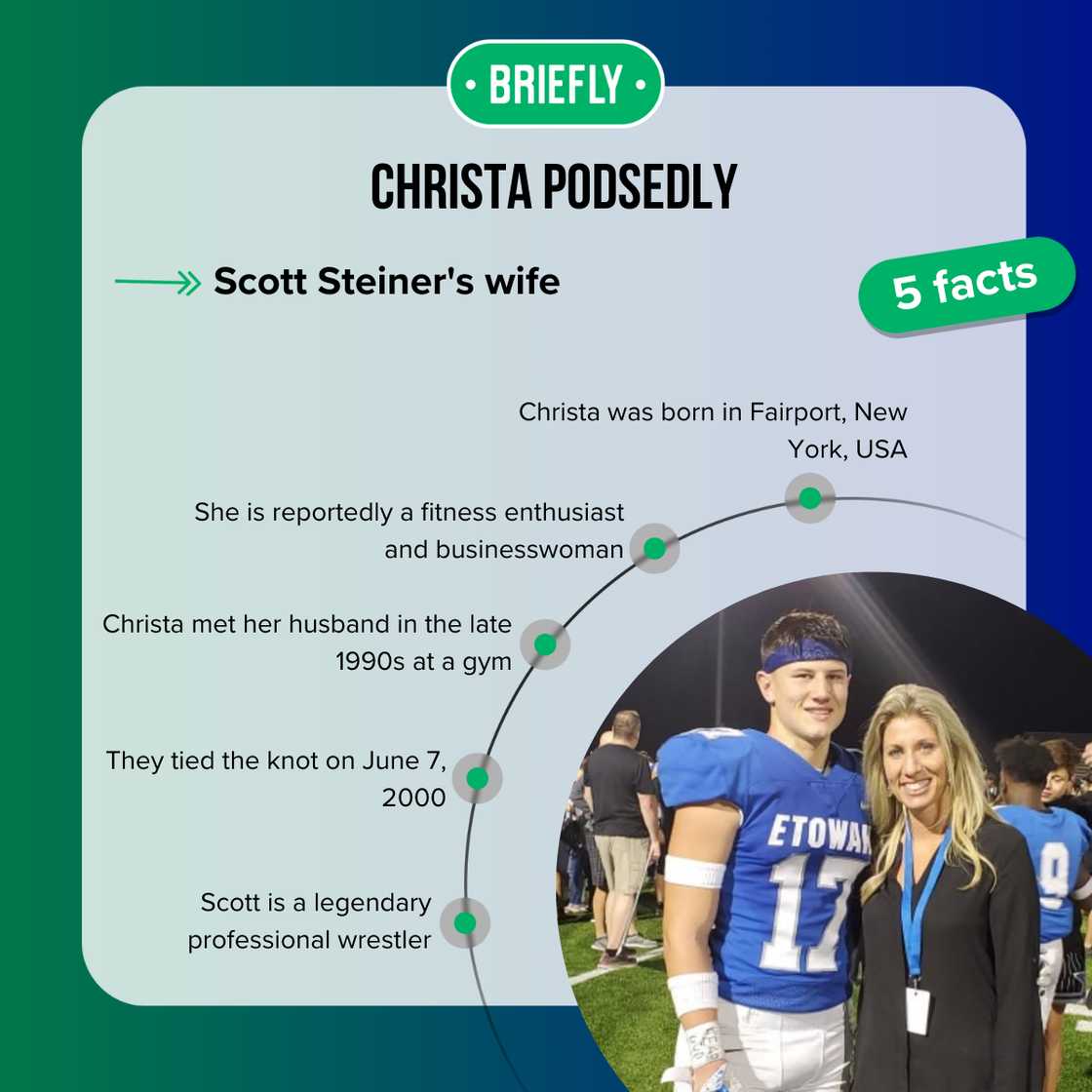 Facts about Christa Podsedly