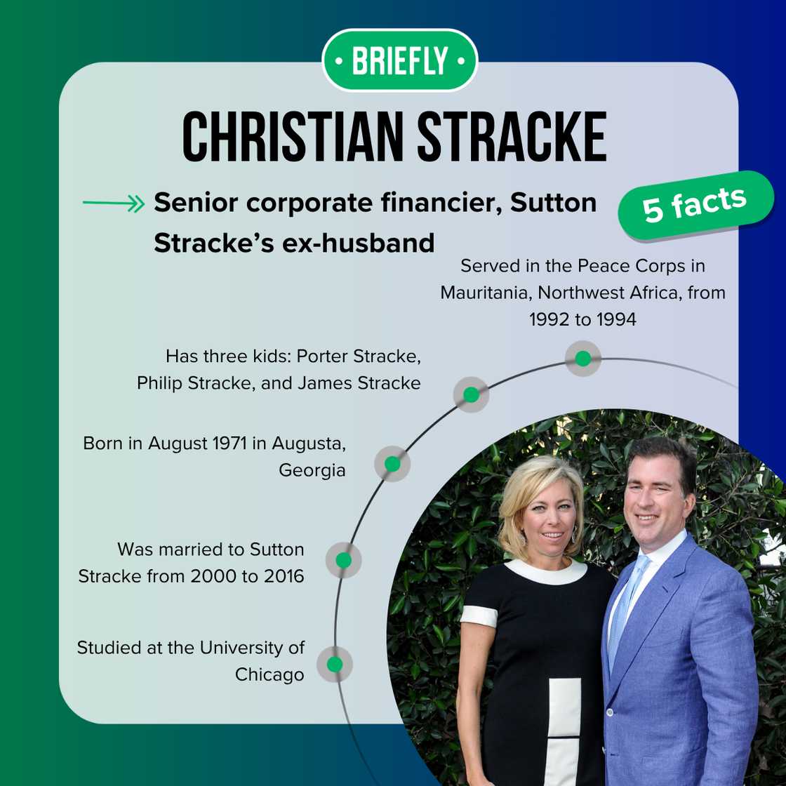Christian Stracke's facts