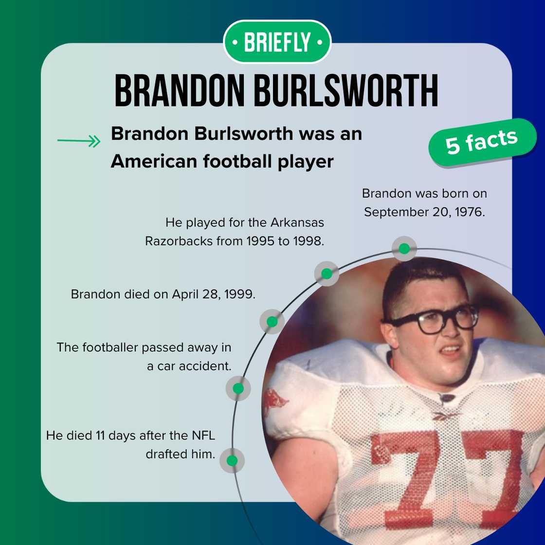 Brandon Burlsworth’s accident / car accident Brandon Burlsworth’s accident / car accident