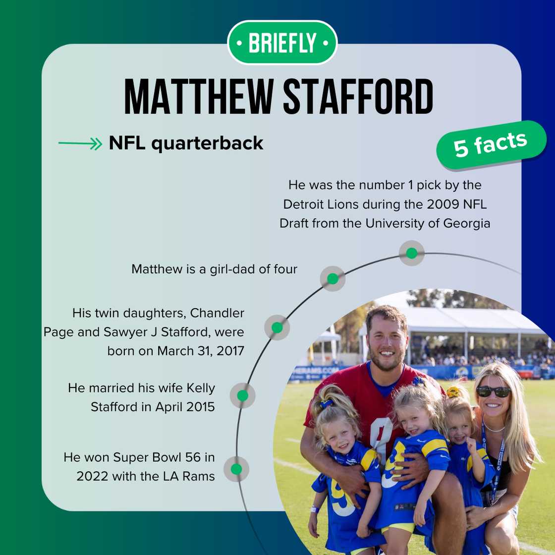 Matthew Stafford's facts Matthew Stafford's facts