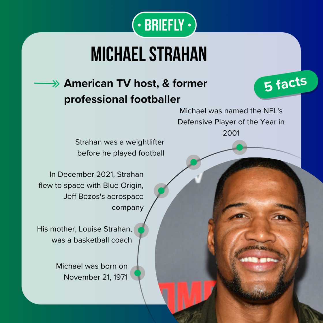 Michael Strahan at the Heavyweight Championship