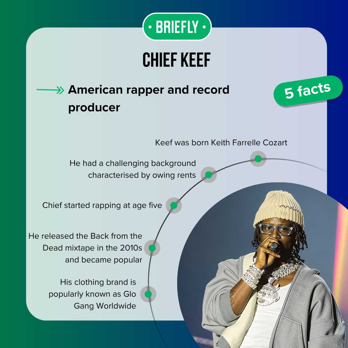 Facts about Chief Keef