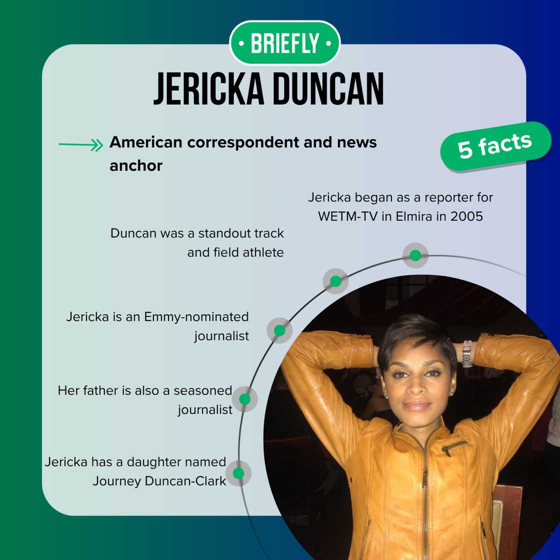Jericka Duncan is reportedly single Jericka Duncan is reportedly single