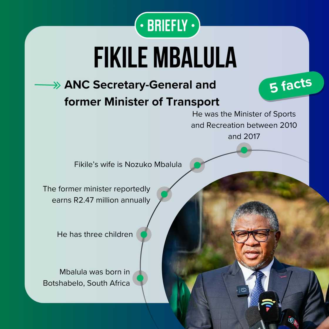 Fikile's top-5 facts Fikile's top-5 facts