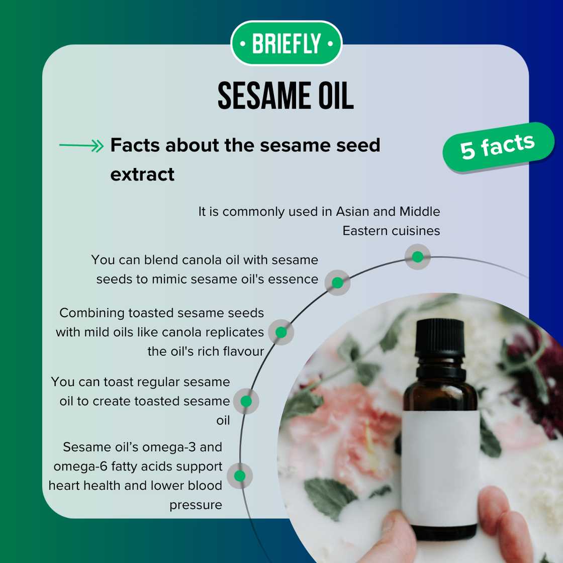 Facts about sesame oil