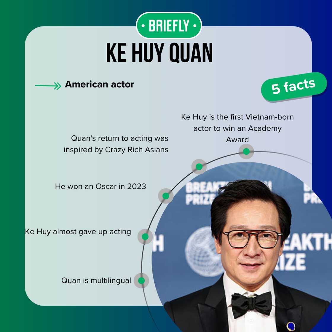 Ke Huy Quan at the 11th Breakthrough Prize Ceremony Ke Huy Quan at the 11th Breakthrough Prize Ceremony