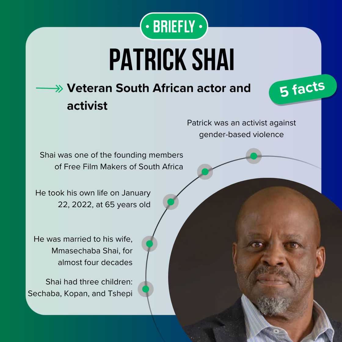 Patrick Shai's facts Patrick Shai's facts