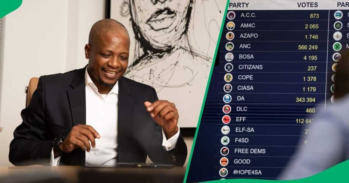 The Council’s CEO, Kganki Matabane, believed an ANC-DA coalition would be disastrous for black people. The Council’s CEO, Kganki Matabane, believed an ANC-DA coalition would be disastrous for black people.