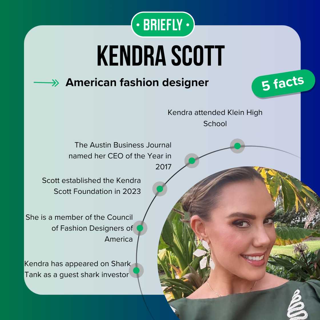 Kendra Scott's facts