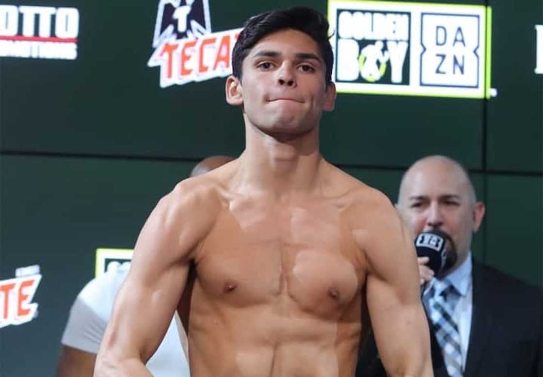 Ryan Garcia age Ryan Garcia age