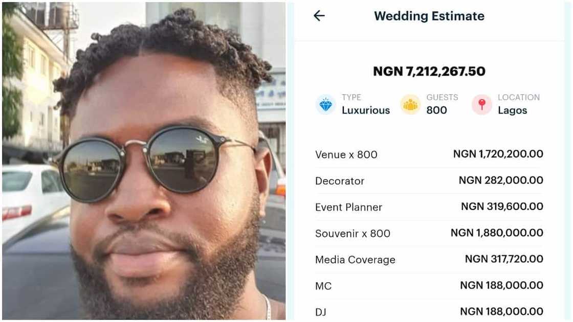 List showing N7.2m cost for marriage ceremony stuns social media, DJ’s pay is N188k