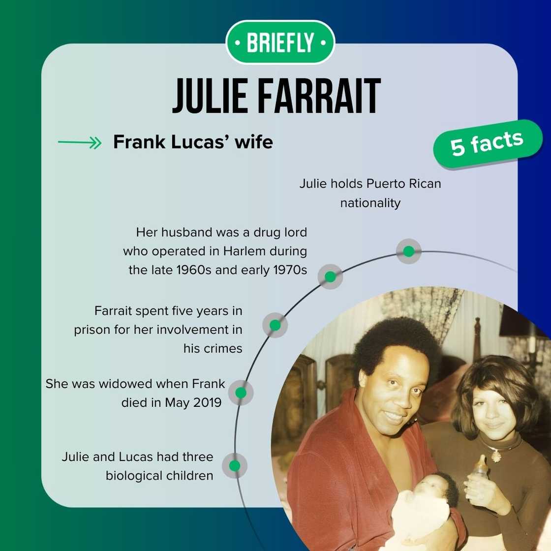 Julie Farrait's facts Julie Farrait's facts
