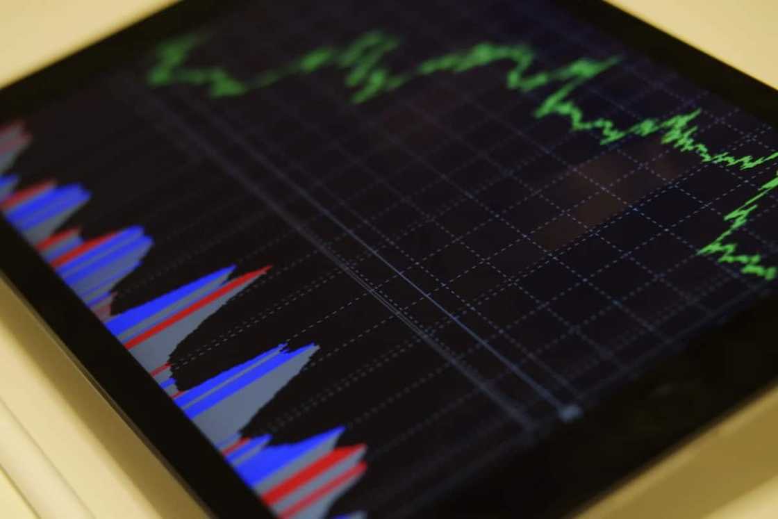 Which bank is the best for share trading in South Africa? Which bank is the best for share trading in South Africa?