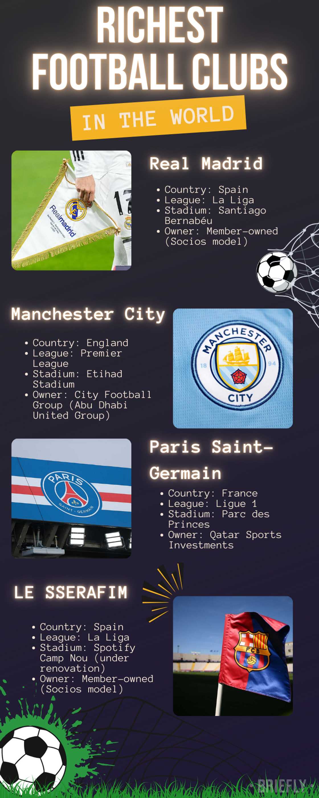 Richest football club in the world