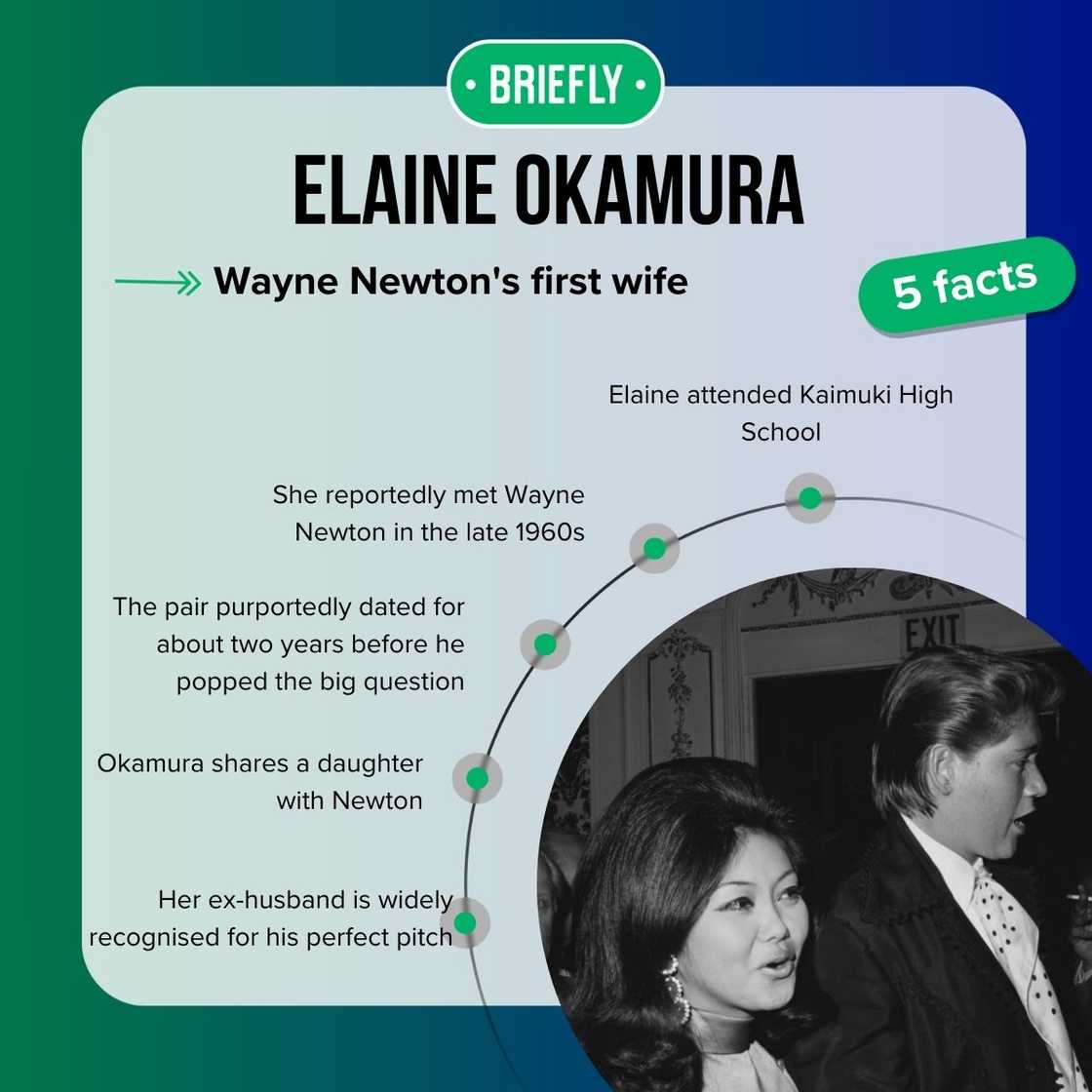 Elaine Okamura's facts