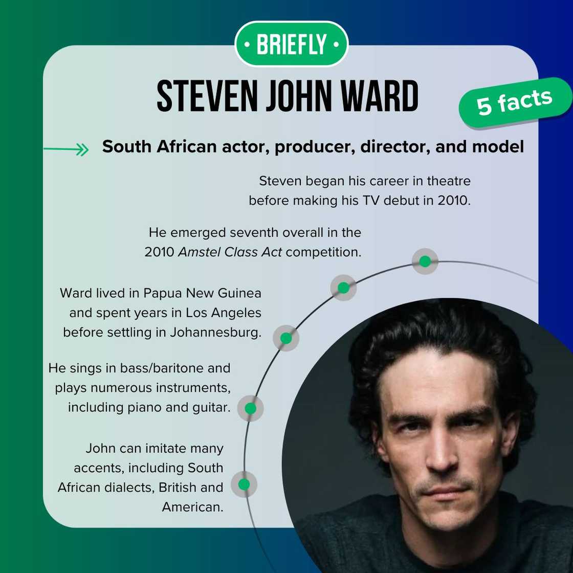 Steven John Ward Steven John Ward