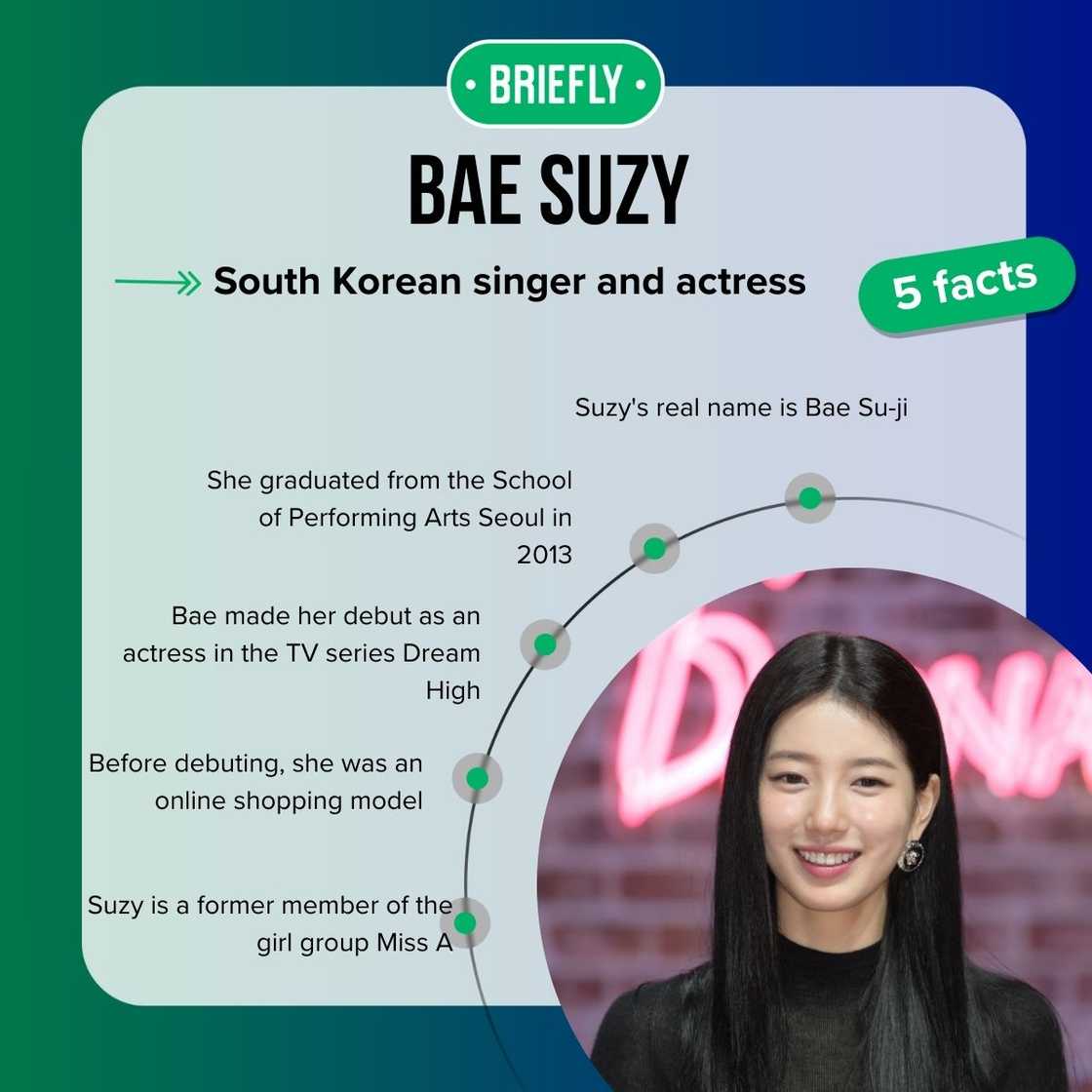 Bae Suzy's facts Bae Suzy's facts