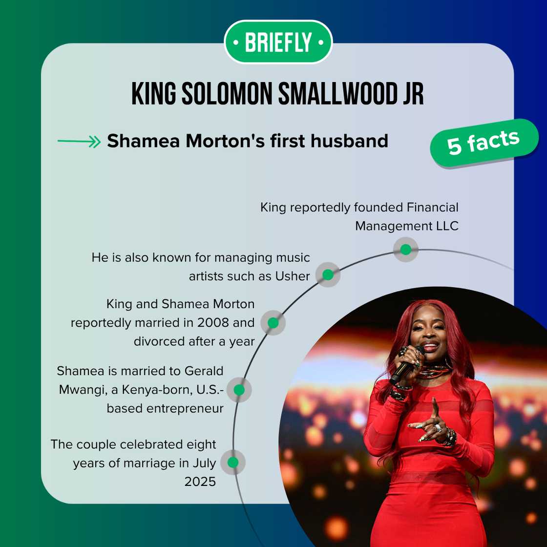 Facts about King Solomon Smallwood Jr. Facts about King Solomon Smallwood Jr.