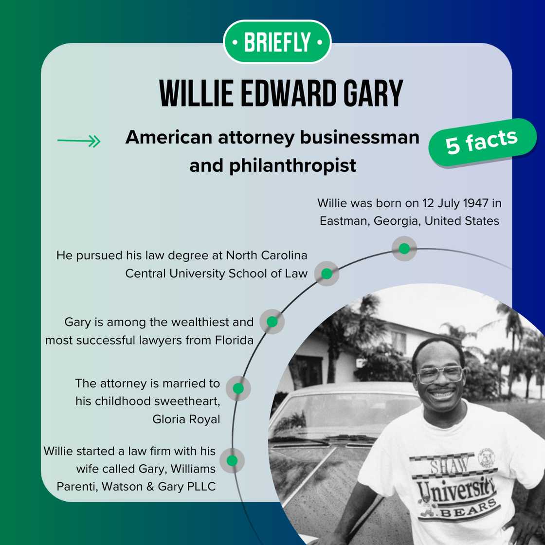 Willie Gary's net worth Willie Gary's net worth