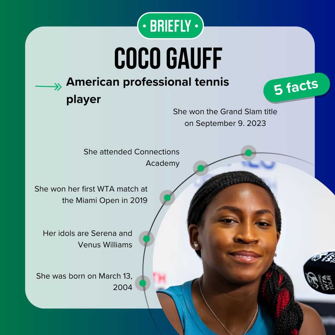 Coco Gauff during an interview