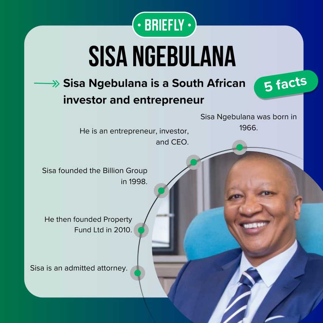 Sisa Ngebulana’s biography