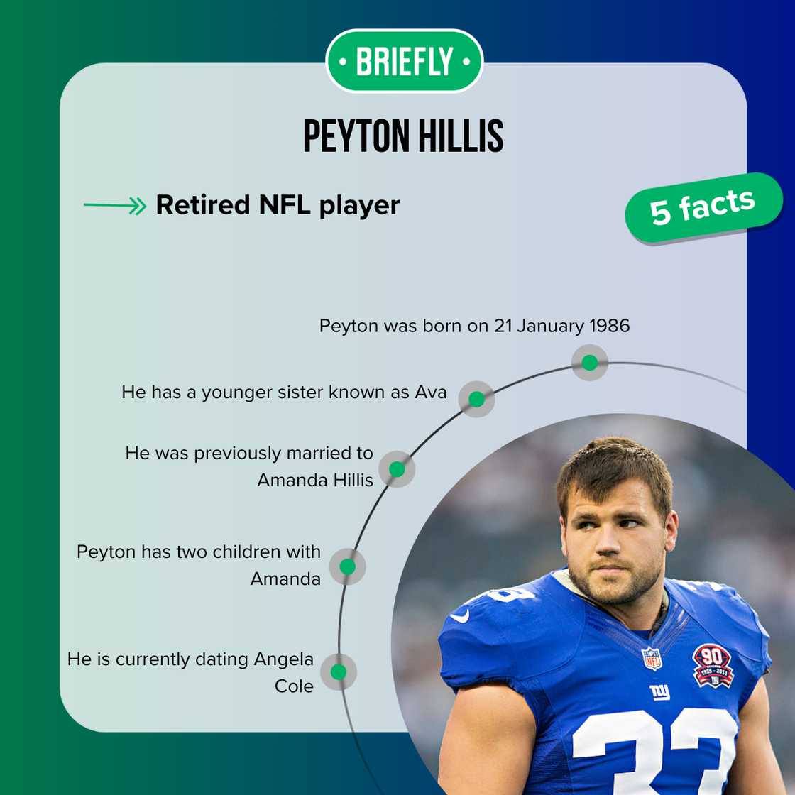 Facts about Peyton Hillis