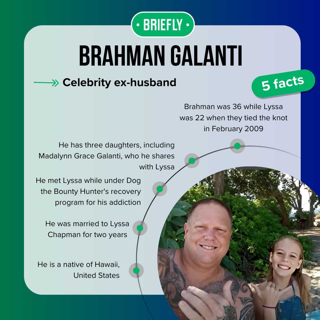 Brahman Galanti facts