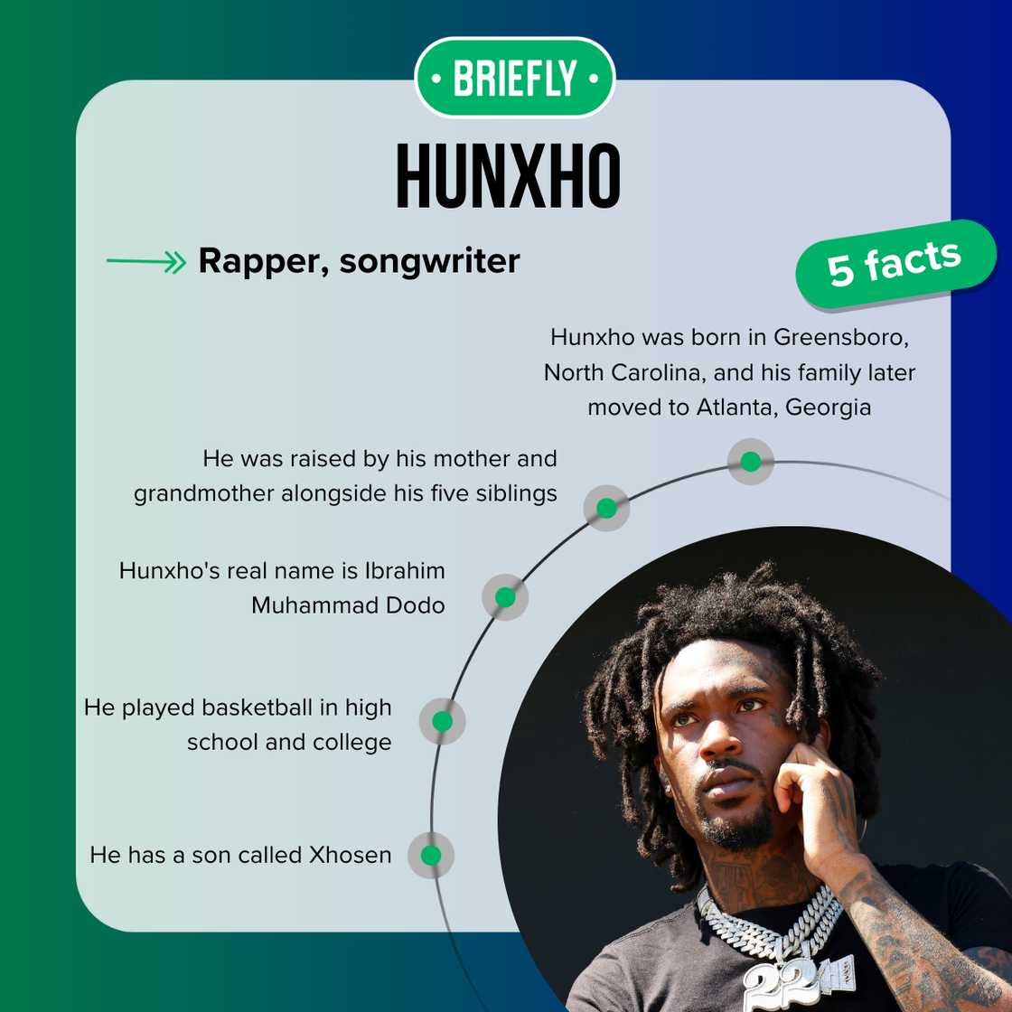 Hunxho: Age, height, real name, girlfriend, net worth, biography ...