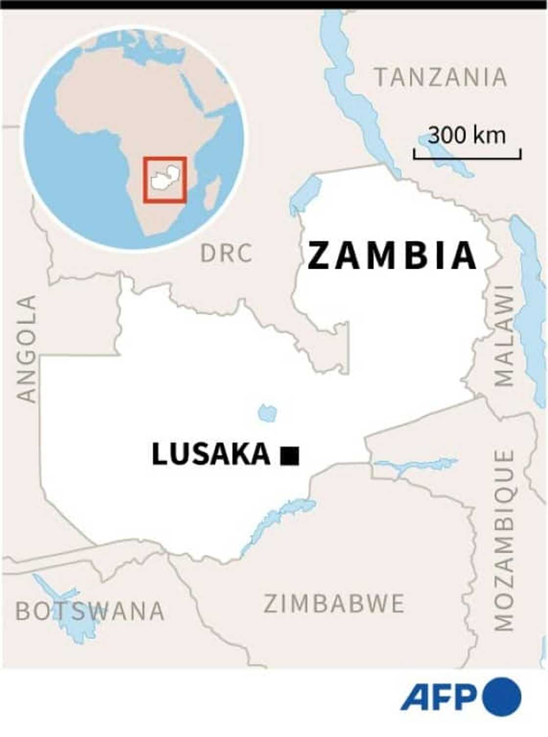 Zambia Zambia