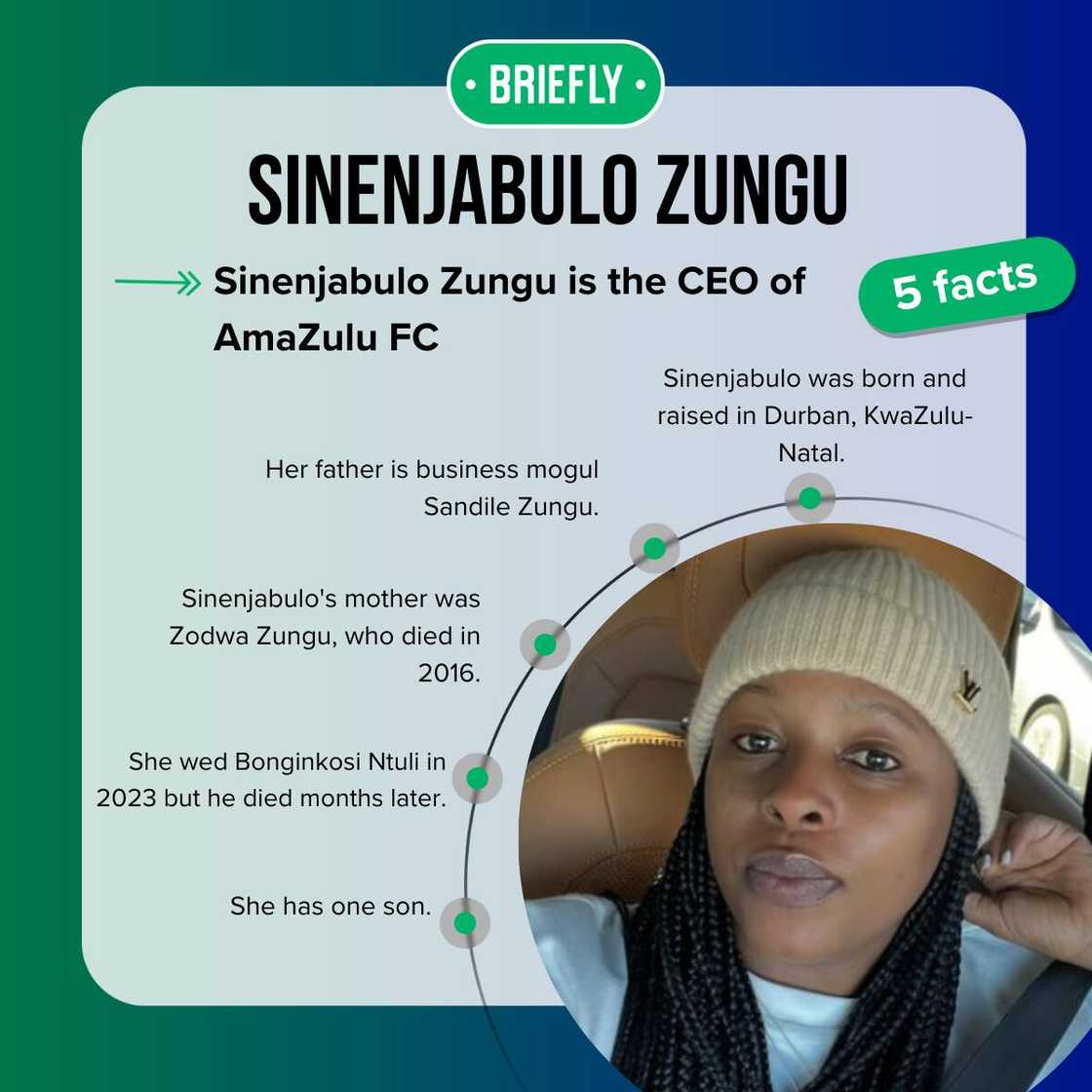 Is Sinenjabulo Zungu related to Sandile Zungu? Is Sinenjabulo Zungu related to Sandile Zungu?