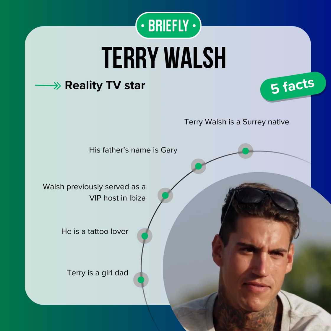 Terry's facts Terry's facts