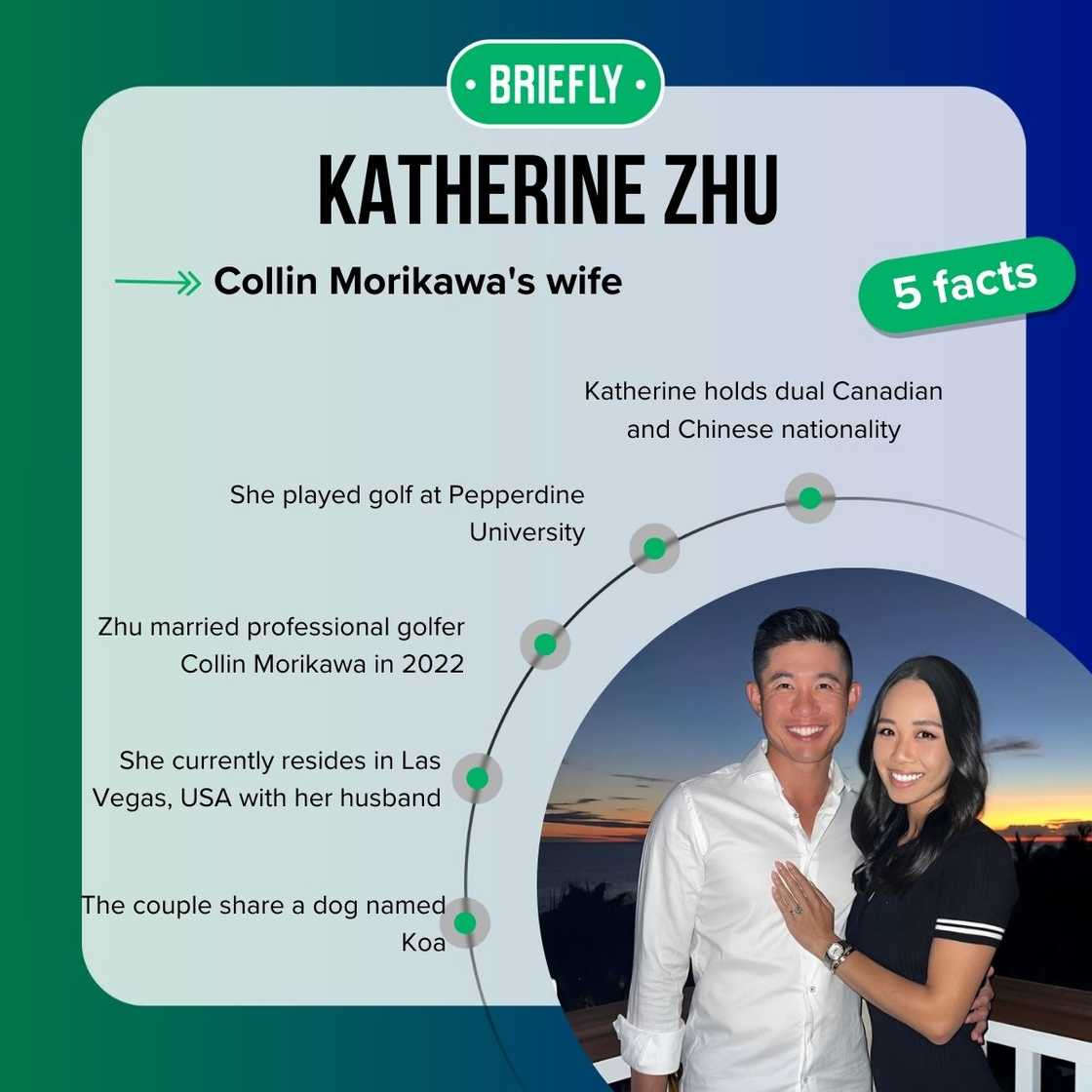 Katherine Zhu's facts Katherine Zhu's facts