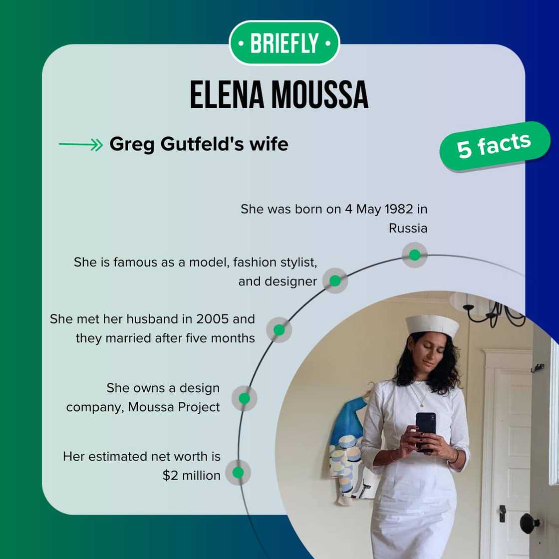 Elena Moussa 10 facts about Greg Gutfeld's wife and fashion icon Elena Moussa 10 facts about Greg Gutfeld's wife and fashion icon