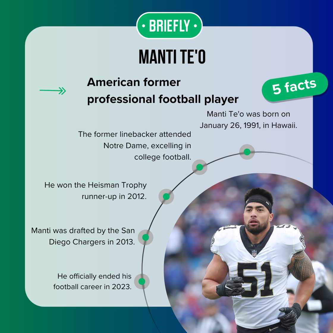 Manti Te'o in Buffalo, New York Manti Te'o in Buffalo, New York