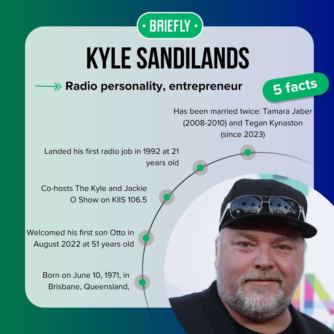 Kyle Sandilands' facts Kyle Sandilands' facts