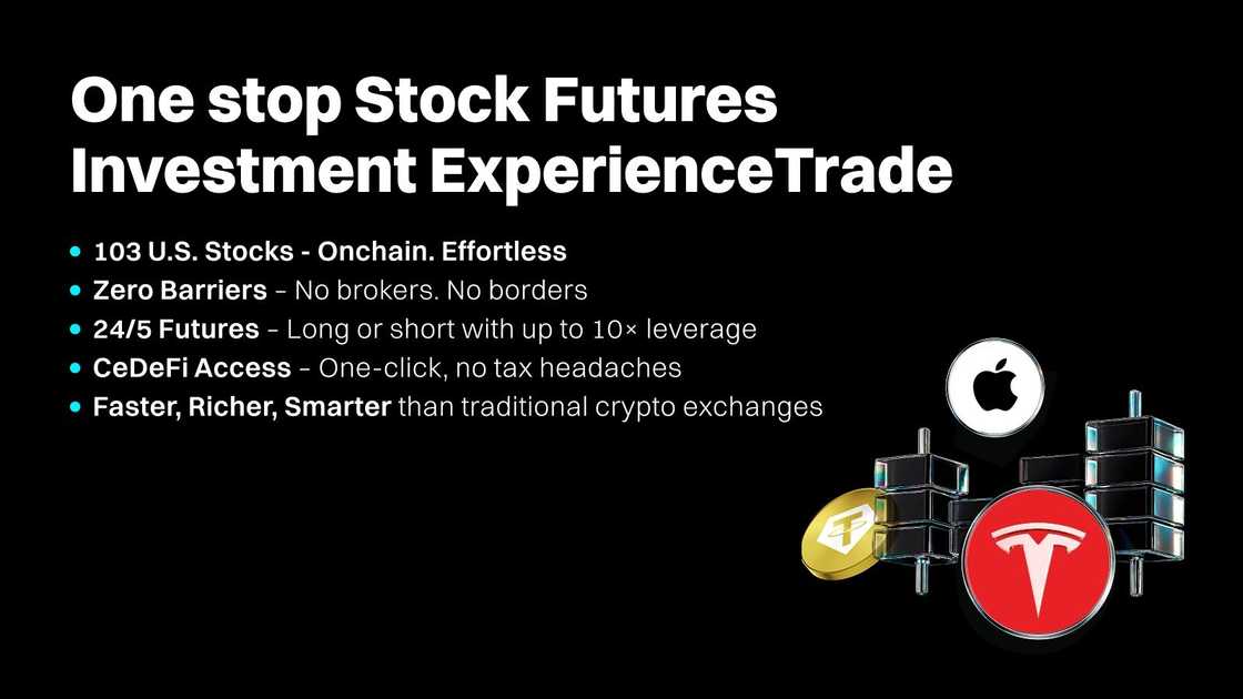 How South Africans Can Access Crypto, Tokenized US Stocks & ETFs in One Place How South Africans Can Access Crypto, Tokenized US Stocks & ETFs in One Place