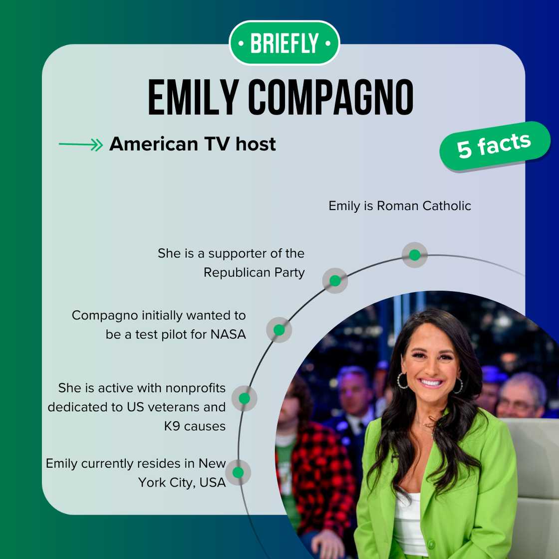 Emily Compagno's facts