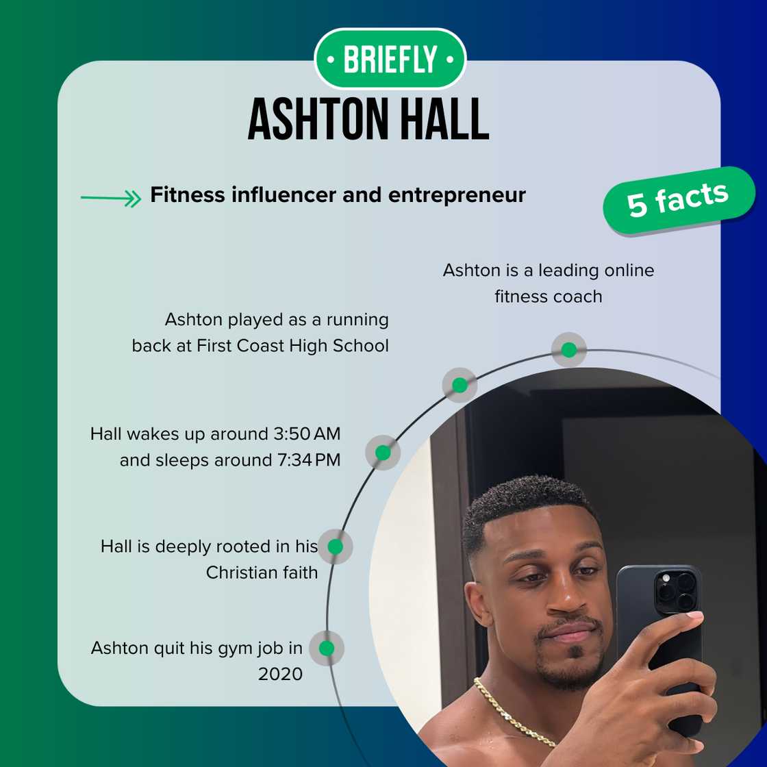 Ashton Hall also makes money from YouTube