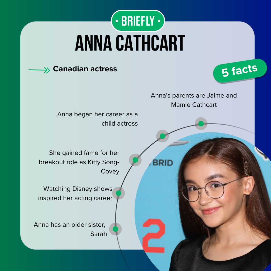 Actress Anna Cathcart at the 2019 Radio Disney Music Awards