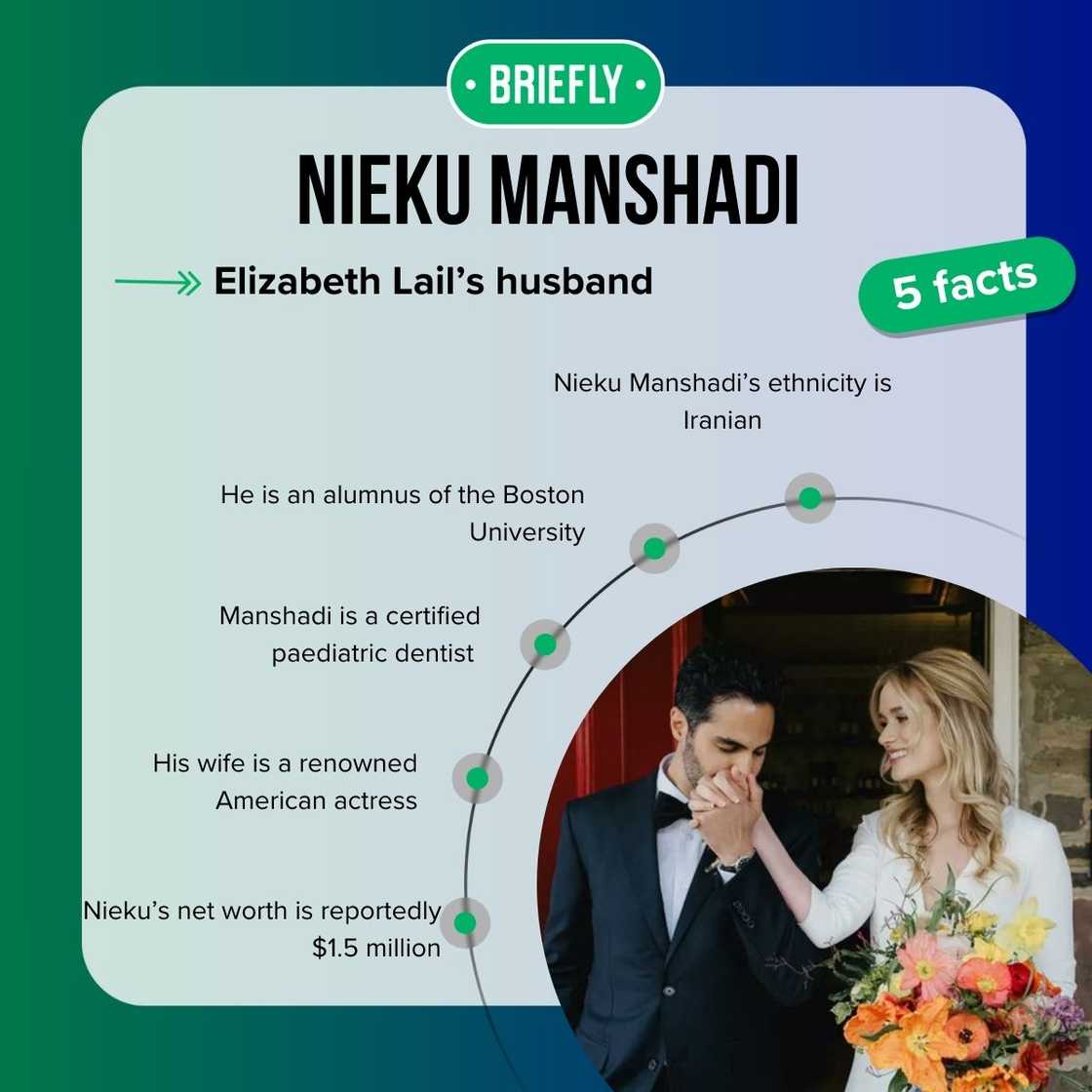 Nieku Manshadi's facts Nieku Manshadi's facts