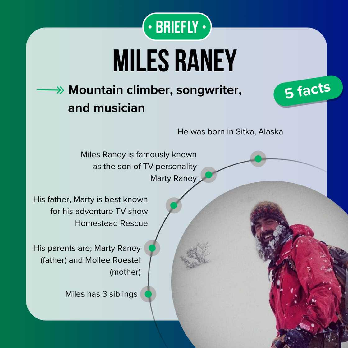 Miles Raney's bio