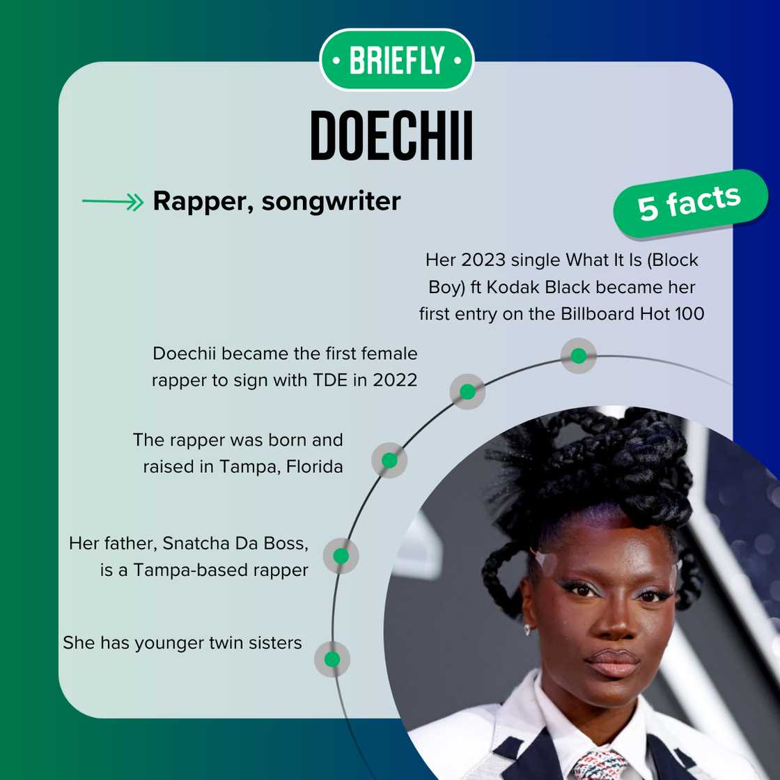 Doechii facts