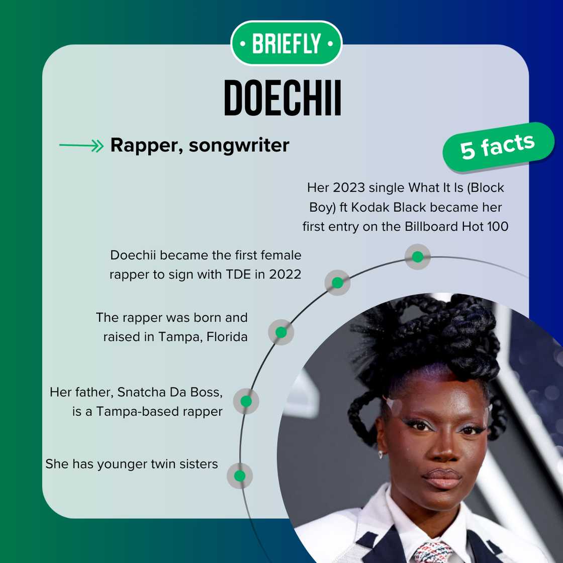 Doechii facts Doechii facts