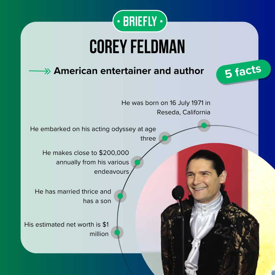 Facts about Corey Feldman Facts about Corey Feldman