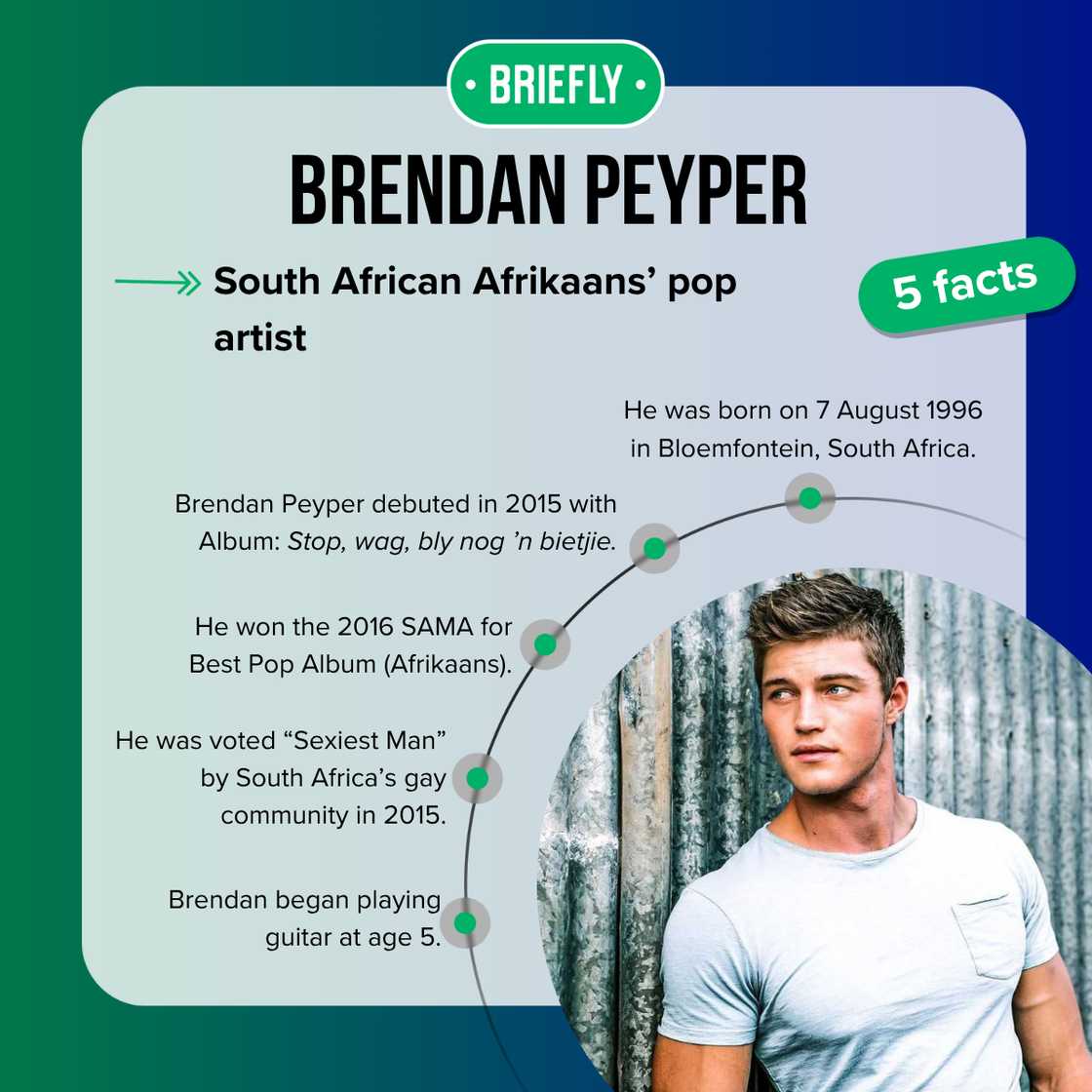 Five facts about Brendan Peyper